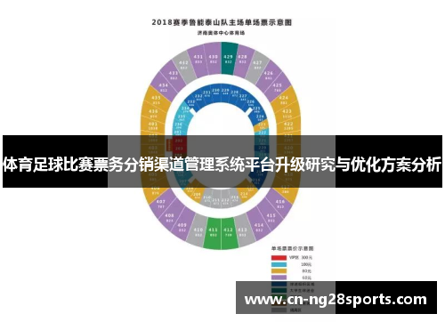 体育足球比赛票务分销渠道管理系统平台升级研究与优化方案分析
