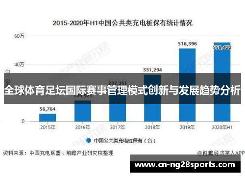全球体育足坛国际赛事管理模式创新与发展趋势分析