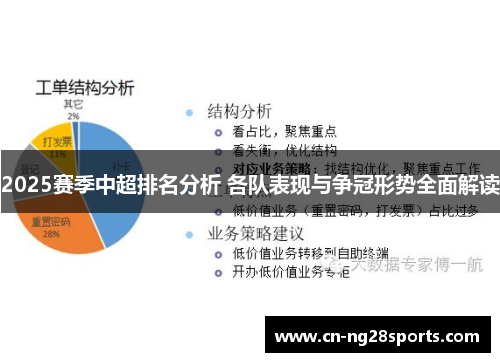 2025赛季中超排名分析 各队表现与争冠形势全面解读