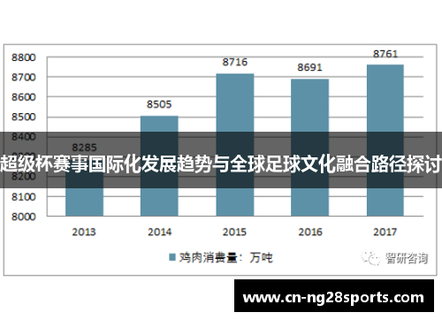 超级杯赛事国际化发展趋势与全球足球文化融合路径探讨
