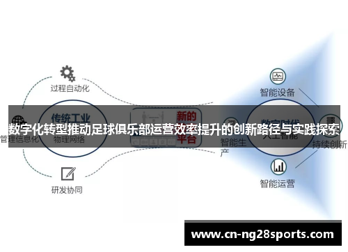 数字化转型推动足球俱乐部运营效率提升的创新路径与实践探索