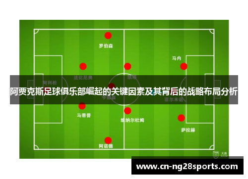 阿贾克斯足球俱乐部崛起的关键因素及其背后的战略布局分析