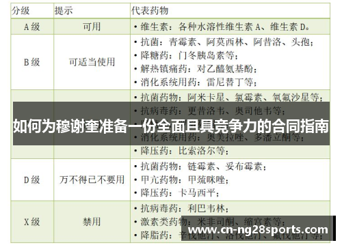 如何为穆谢奎准备一份全面且具竞争力的合同指南