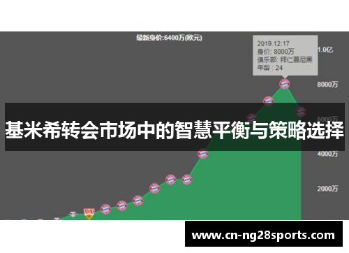 基米希转会市场中的智慧平衡与策略选择