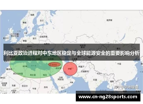 利比亚政治进程对中东地区稳定与全球能源安全的重要影响分析
