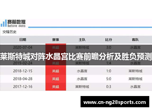 莱斯特城对阵水晶宫比赛前瞻分析及胜负预测