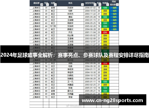 2024年足球盛事全解析：赛事亮点、参赛球队及赛程安排详尽指南