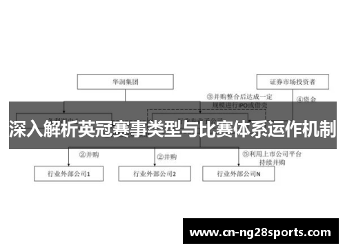 深入解析英冠赛事类型与比赛体系运作机制