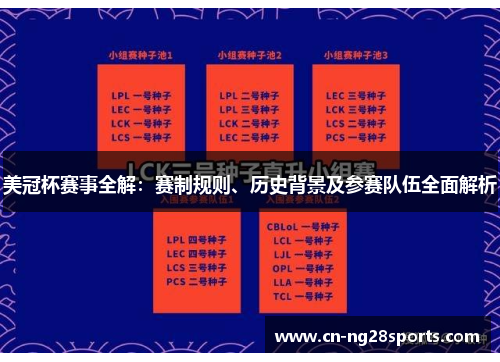 美冠杯赛事全解：赛制规则、历史背景及参赛队伍全面解析