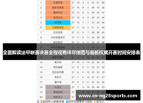 全面解读法甲联赛决赛全程观看详尽指南与最新权威开赛时间安排表