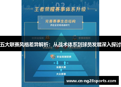 五大联赛风格差异解析：从战术体系到球员发展深入探讨