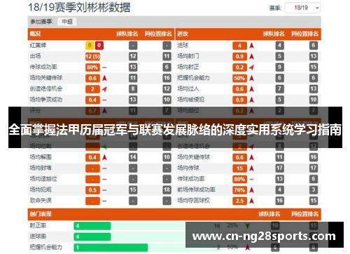 全面掌握法甲历届冠军与联赛发展脉络的深度实用系统学习指南