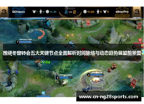 围绕冬窗转会五大关键节点全面解析时间脉络与动态趋势展望前景图