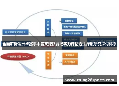 全面解析澳洲杯赛事中各支球队赛场实力评估方法深度研究探讨体系