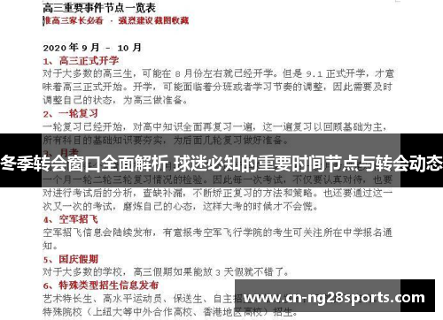 冬季转会窗口全面解析 球迷必知的重要时间节点与转会动态