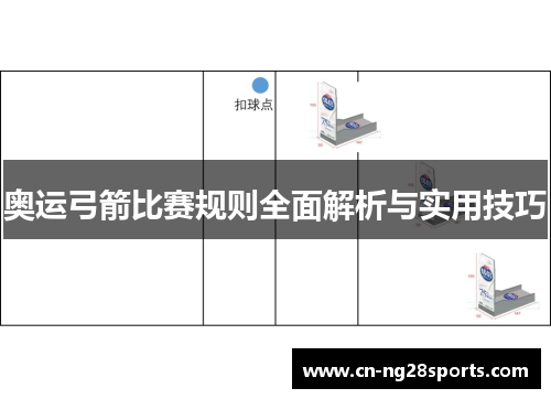 奥运弓箭比赛规则全面解析与实用技巧
