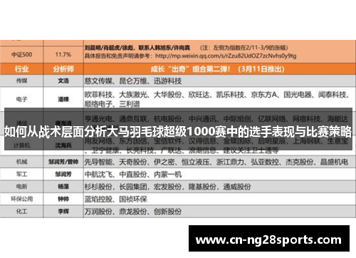 如何从战术层面分析大马羽毛球超级1000赛中的选手表现与比赛策略