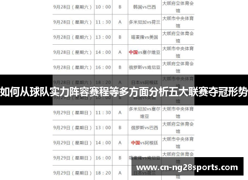 如何从球队实力阵容赛程等多方面分析五大联赛夺冠形势