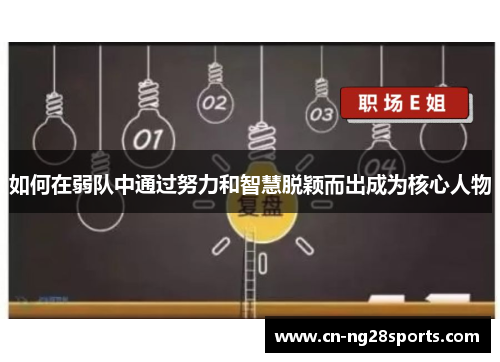 如何在弱队中通过努力和智慧脱颖而出成为核心人物