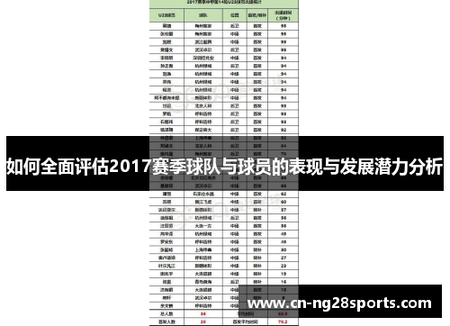如何全面评估2017赛季球队与球员的表现与发展潜力分析