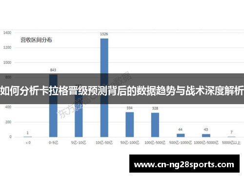 如何分析卡拉格晋级预测背后的数据趋势与战术深度解析