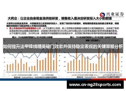 如何提升法甲锋线精英破门效率并保持稳定表现的关键策略分析