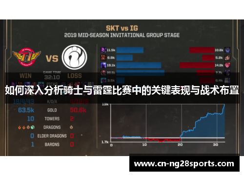 如何深入分析骑士与雷霆比赛中的关键表现与战术布置