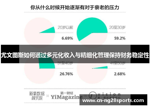 尤文图斯如何通过多元化收入与精细化管理保持财务稳定性